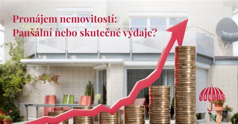 infografika porovnávající paušální a skutečné výdaje při pronájmu