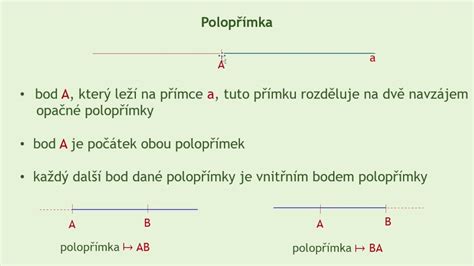 Schéma znázorňující povinnosti spojené s reálným břemenem