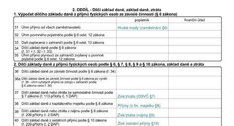 Infografika znázorňující různé druhy příjmů (podnikání, zaměstnání, pronájem, investice) a jejich zařazení do daňového přiznání.