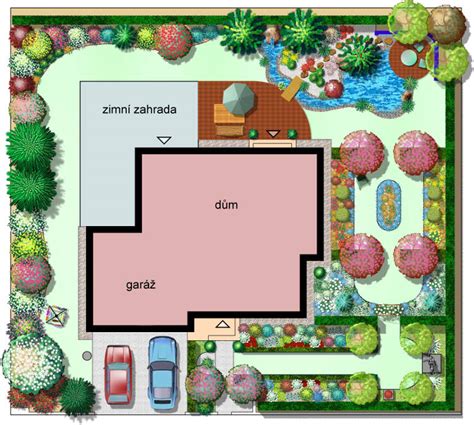 Ilustrace rodinného domu se zahradou jako příkladu funkčního celku