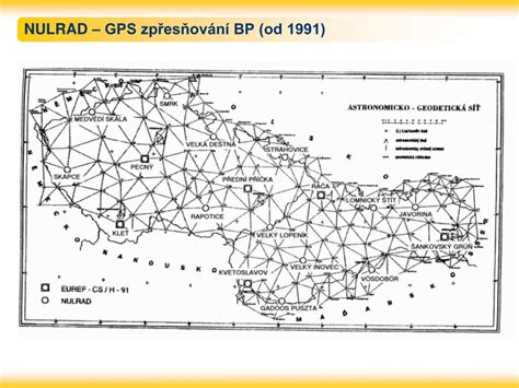 Schematické znázornění vrstev katastrální mapy (polohopis, popis, bodové pole)