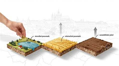 infografika znázorňující různé typy pozemků k prodeji v Perštejně