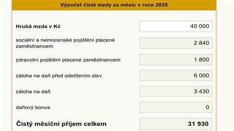 schéma znázorňující výpočet základu daně při prodeji družstevního podílu