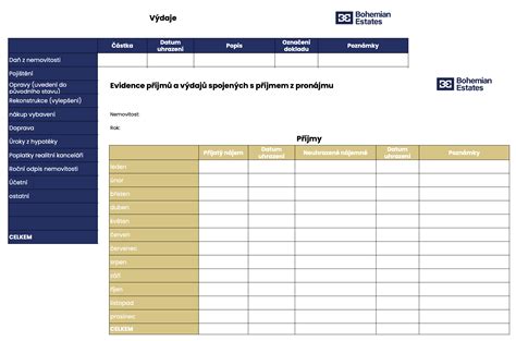 tabulka porovnávající uplatnění skutečných výdajů a paušálu při pronájmu