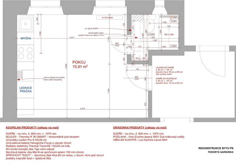 Příklad architektonické studie půdního bytu
