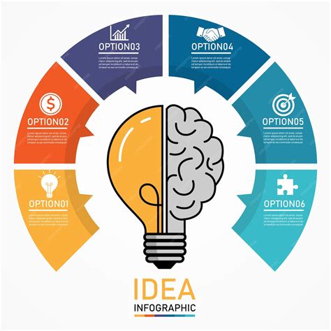 Infografika: Struktura projektu na podporu sociálních pedagogů