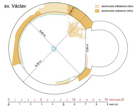 obr. 5. Prezentace nálezu rotundy sv. Václava
