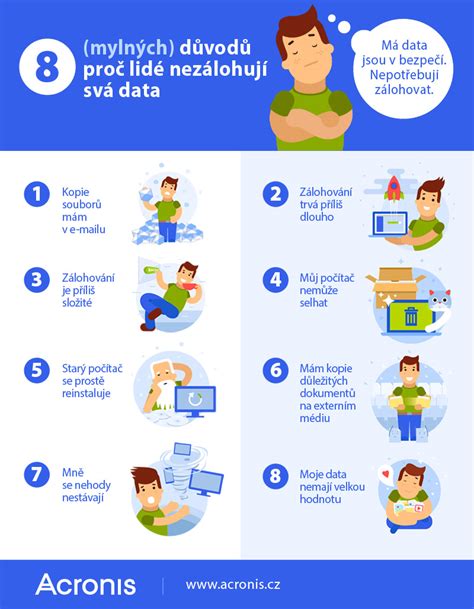 infografika s přehledem hlavních témat dokumentů o drogách