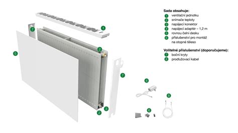 Schéma principu fungování radiátoru RADIK V-POWER s integrovanými ventilátory