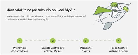 infografika s přehledem věrnostních výhod Air Bank