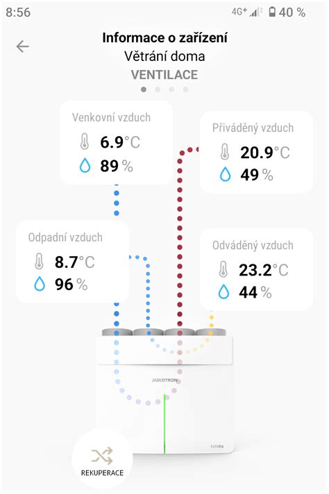 infografika srovnávající kvalitu vzduchu při běžném větrání a rekuperaci