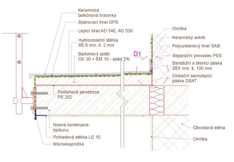Detail konstrukce balkonu s vyznačením míst zatékání
