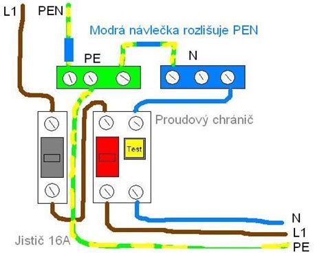 Schéma rozdělení vodiče PEN na PE a N v elektroměrovém rozváděči