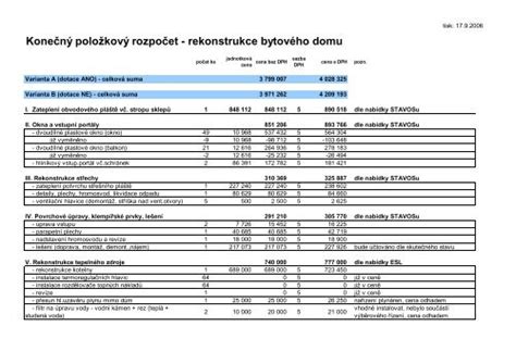 detailní pohled na rozpočet rekonstrukce