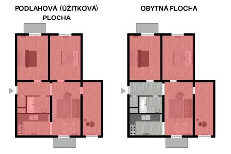 Schéma znázorňující rozdělení plochy bytu na obytnou a užitkovou.