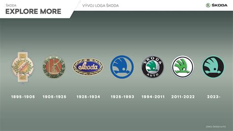 Infografika: ikony streamovacích služeb a jejich loga
