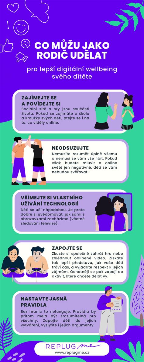 Infografika s praktickými cvičeními pro dosažení lucidního stavu během dne.