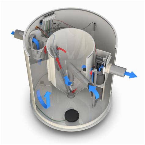 Detailní schéma čistírny Envi Pur BioCleaner® Comfort BC 10