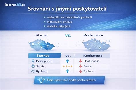 srovnání možností sídla podnikání