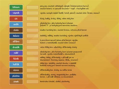 Infografika srovnávající různé typy ohrádek a jejich vlastnosti