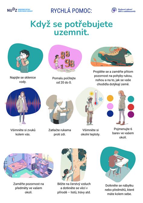 infografika znázorňující kroky pro řešení nesrovnalostí ve vyúčtování