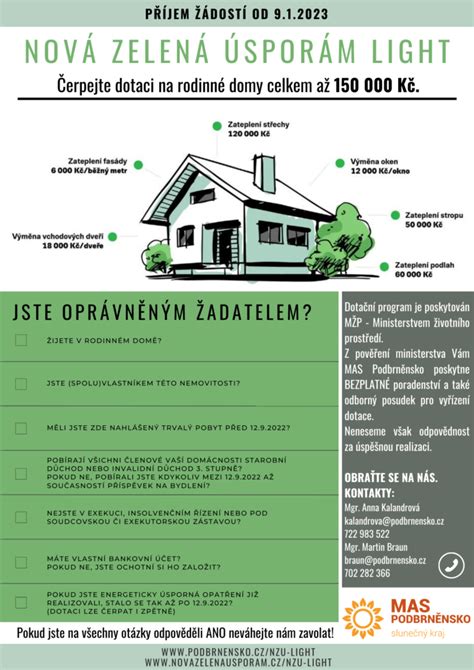 Informativní grafika s klíčovými daty programu Nová zelená úsporám.