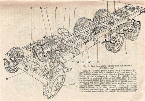 Schéma off-roadového podvozku s vyznačenými parametry