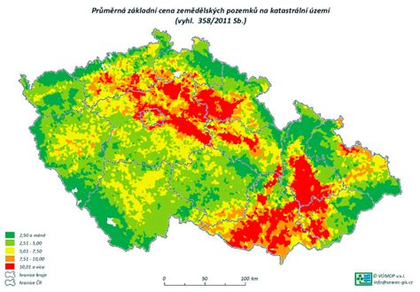 graf porovnávající výnosnost pronájmu a vlastní zemědělské výroby