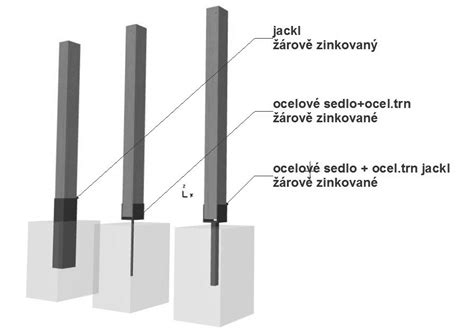 Detail bednění pro monolitickou železobetonovou konstrukci