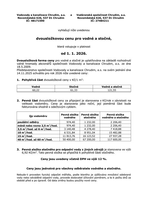 infografika znázorňující rozložení nákladů v kalkulaci ceny vodného a stočného