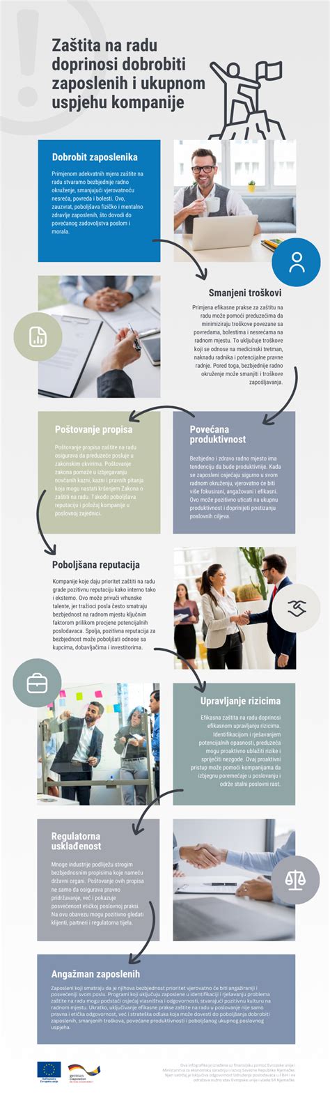 Infografika porovnávající účinky věcněprávního a závazkového zákazu