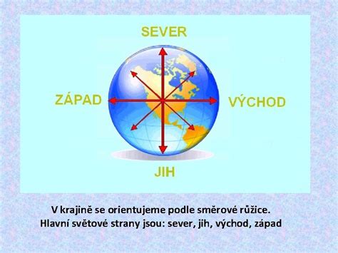 různé světové strany a jejich vliv na osvětlení interiéru
