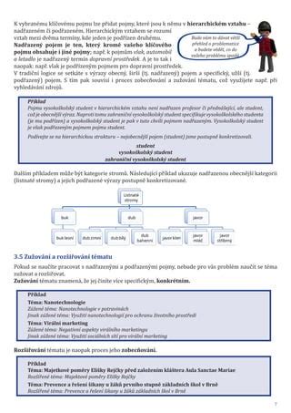Infografika znázorňující strukturu a klíčové pojmy správního řádu