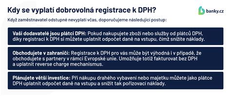infografika s podmínkami pro registraci k DPH