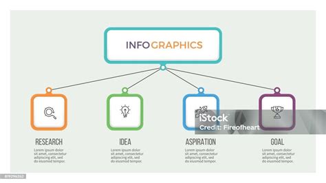 Infografika vysvětlující hierarchii územně plánovacích dokumentů.