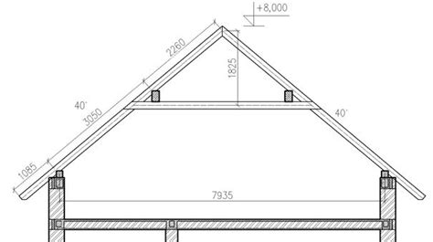 Obr. 1: Vazba krovu pro porovnání výpočetních modelů
