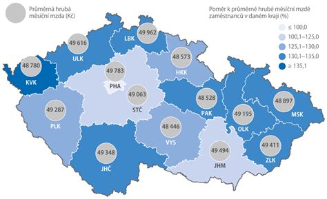 Infografika srovnávající ceny bytů a průměrné mzdy v ČR před rokem 1989 a v současnosti.