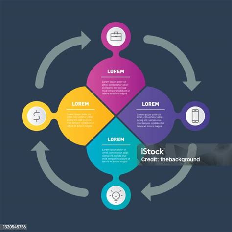 infografika s ikonami znázorňujícími jednotlivé položky uznatelných nákladů na bydlení