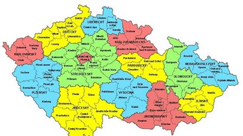 Schéma současného uspořádání územní samosprávy v ČR