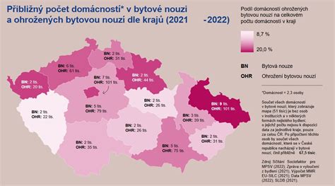 Infografika o počtu lidí ohrožených bytovou nouzí v ČR