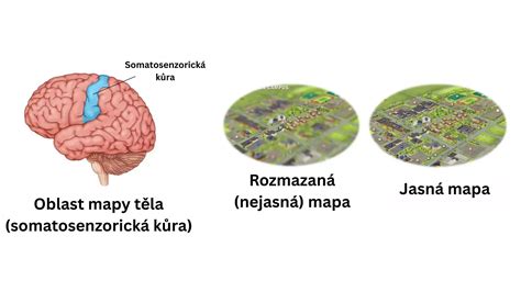 Ilustrace nebo schéma zobrazující rozdíl mezi originální mapou a císařským otiskem, s důrazem na pozdější zákresy v originálech.