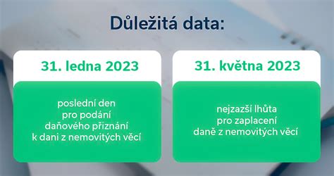 infografika s přehledem lhůt pro podání a platbu daně z nemovitostí