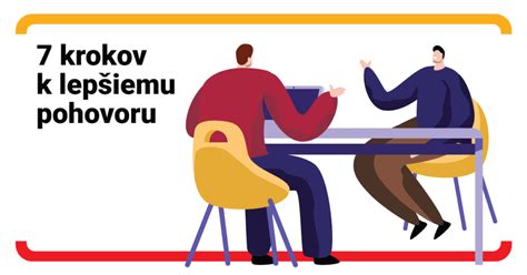 Infografika s klíčovými body přípravy na pohovor