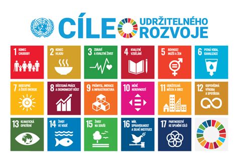 Infografika znázorňující 17 Cílů udržitelného rozvoje (SDGs) OSN