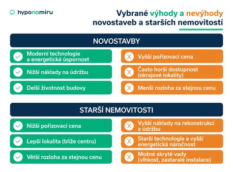 infografika porovnávající výhody novostaveb oproti starším nemovitostem