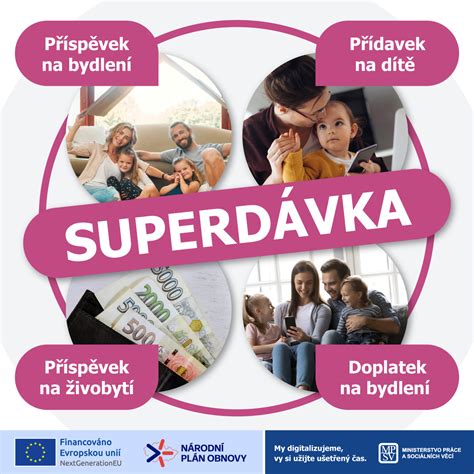 Infografika s přehledem čtyř složek superdávky: Bydlení, Živobytí, Bonus na dítě, Pracovní bonus.