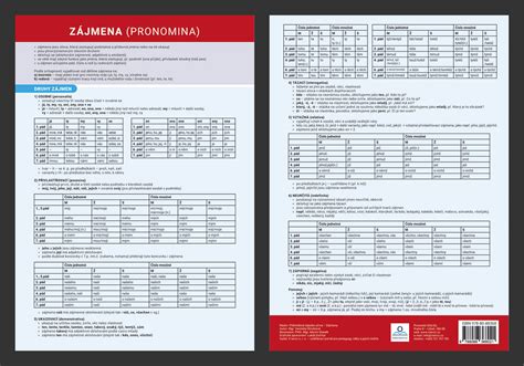 přehledová tabulka s běžnými parametry nemovitostí