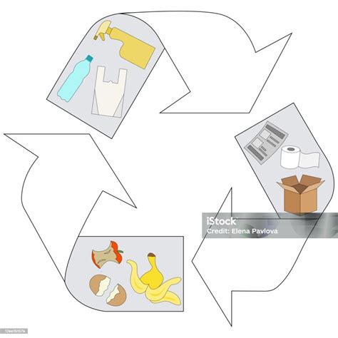 Ilustrace recyklace papírových utěrek v rámci cirkulárního hospodářství
