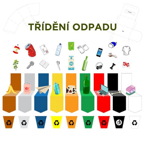 Informativní grafika o správném třídění stavebního odpadu