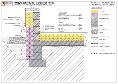 Detail provedení hydroizolace a drenáže u základů starého domu